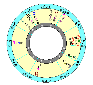 Chart: 12 August 1985, 6:04 p.m. JST, 35N33, 139E45