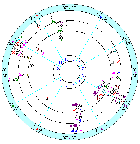 内側から５３３便出発、日蝕（1965/11/23）、日蝕（1966/5/20）