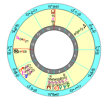 日蝕（1966/11/12）