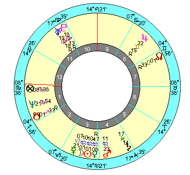 直前の新月（1966/1/22）