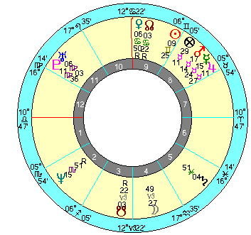 １９６４年５月ルナリターン