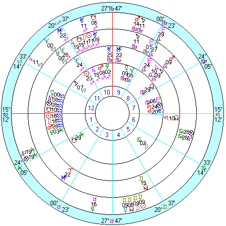 内側から中華航空業務開始、日蝕（1981/2/5）、日蝕（1983/12/4）、日蝕（1984/5/31）