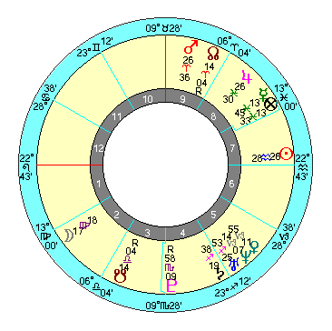 Chart: 15 February 1987, 4:42 p.m. GMT, 51N13, 1E25