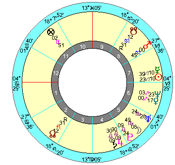 大会合：１９８０年１２月３１日