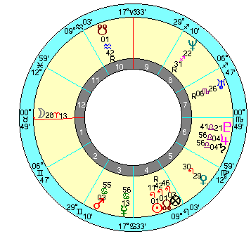 大会合：１９８１年７月２４日