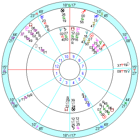 内側：ケネディ出生、外側：１９６１年大会合