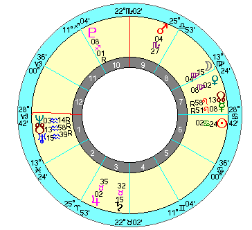 パイパー・サラトガⅡ 離陸