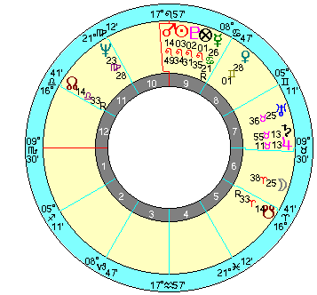 マリー・ジョー・コペクニ出生