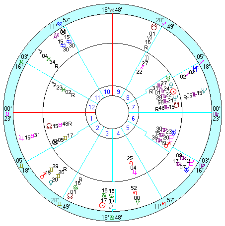 内側：大阪府警ベル４７Ｄ１離陸、外側：日蝕（1964/7/9）
