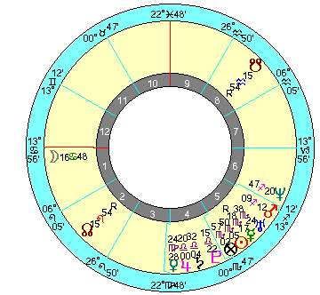 公開討論会：１９８０年１０月２８日／オハイオ州クリーブランド