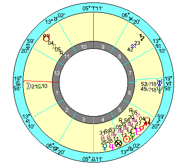 Chart: 05 Nov. 1993, 09:01 p.m. JST, 139E46 35N44.